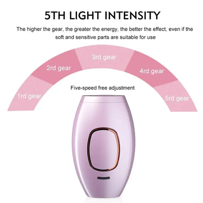 500000 Flash Painless Laser IPL Epilator Women Shaver Permanent Hair Removal for Body Face Bikini Underarm Hair Removal Machine