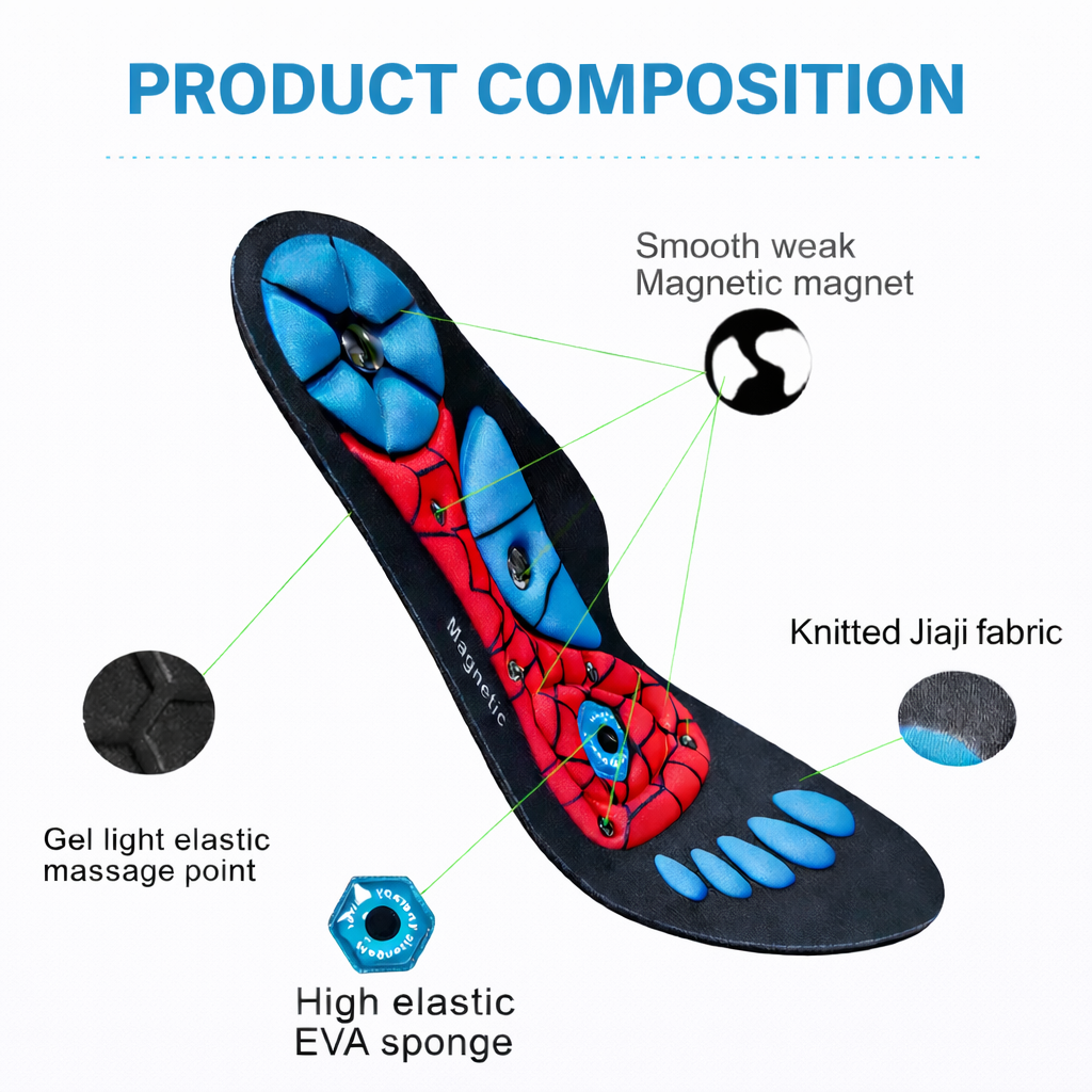 Magnetic Acupressure Insoles