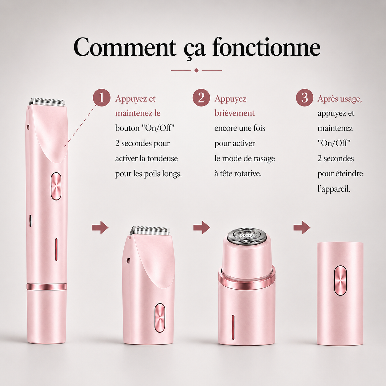 Tondeuse & Rasoir 2-en-1