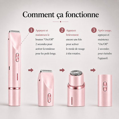 Tondeuse & Rasoir 2-en-1