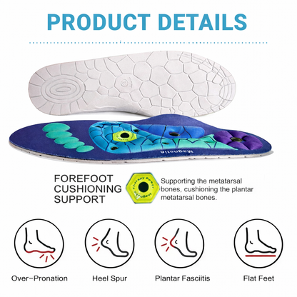 Magnetic Acupressure Insoles