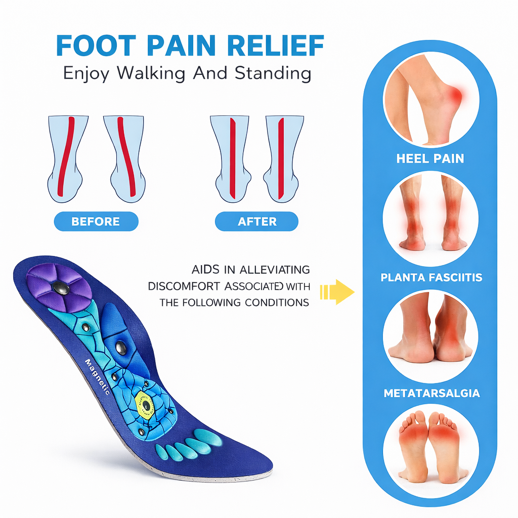 Magnetic Acupressure Insoles